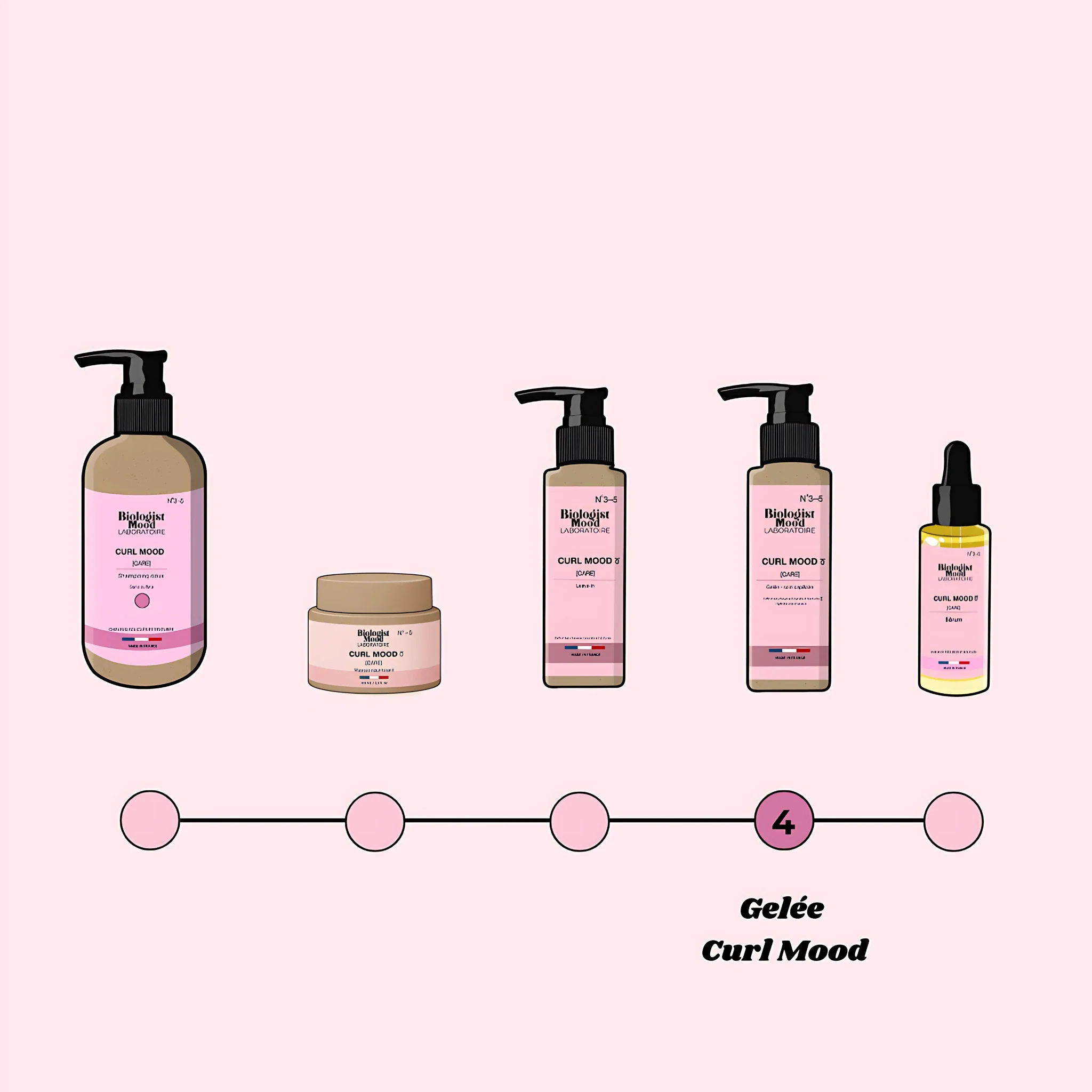 Image du produit 5